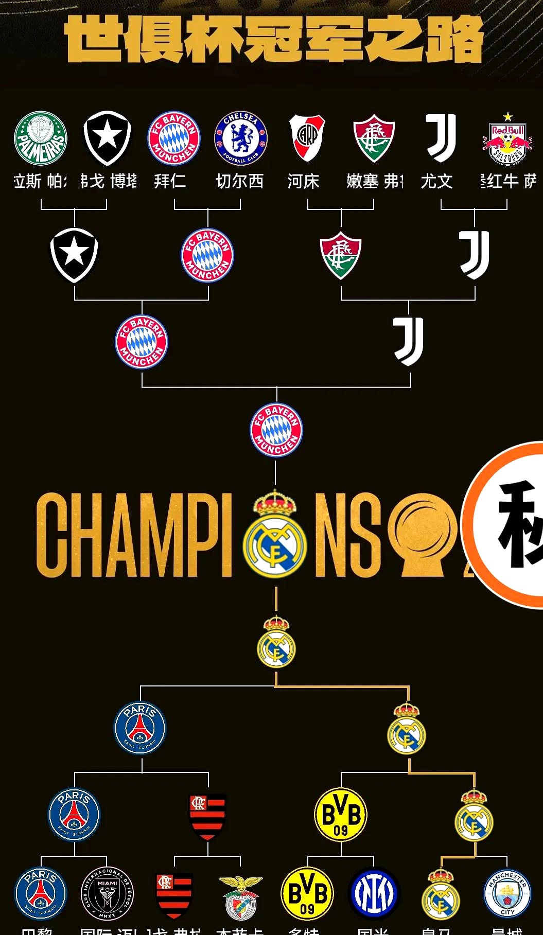 开云体育下载皇家马德里迎亚冠关键赛，清晨伤情更新，目标明确，赛季目标并未改变的简单介绍